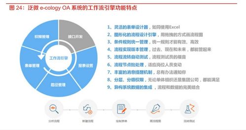技術(shù)流轉(zhuǎn)與融合 教育軟件科技領(lǐng)域的技術(shù)轉(zhuǎn)讓模式與價(jià)值探析